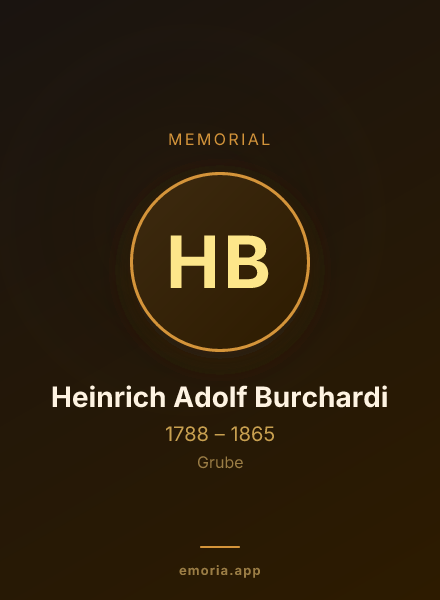 Memorial portrait of Heinrich Adolf Burchardi
