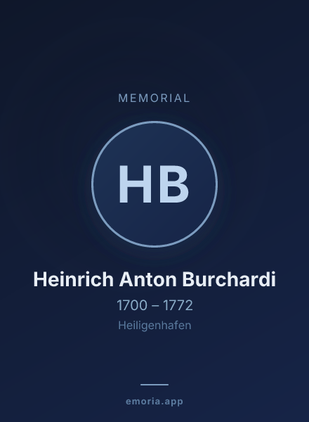 Memorial portrait of Heinrich Anton Burchardi