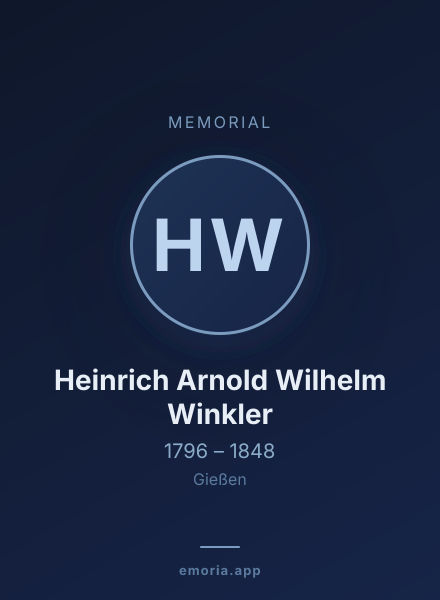 Memorial portrait of Heinrich Arnold Wilhelm Winkler