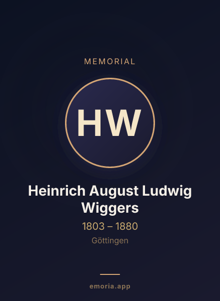 Memorial portrait of Heinrich August Ludwig Wiggers