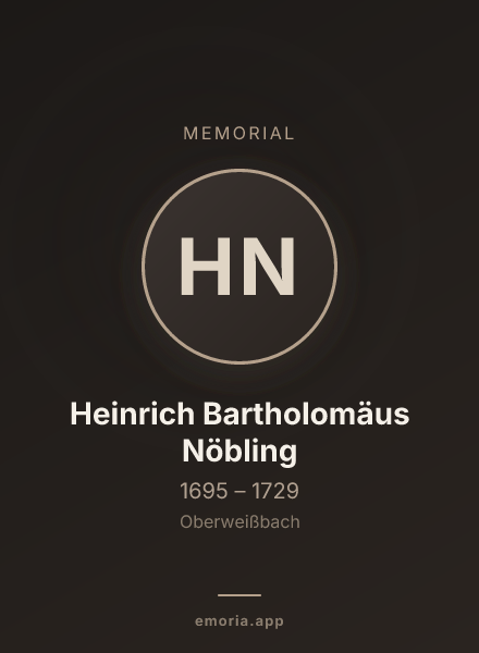 Memorial portrait of Heinrich Bartholomäus Nöbling