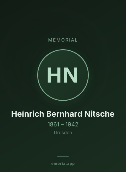 Memorial portrait of Heinrich Bernhard Nitsche