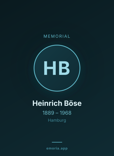 Memorial portrait of Heinrich Böse