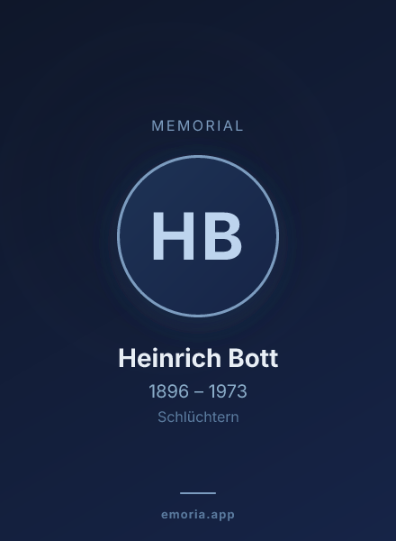 Memorial portrait of Heinrich Bott