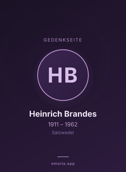 Gedenkportrait von Heinrich Brandes