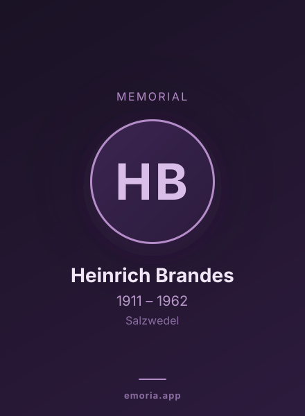 Memorial portrait of Heinrich Brandes