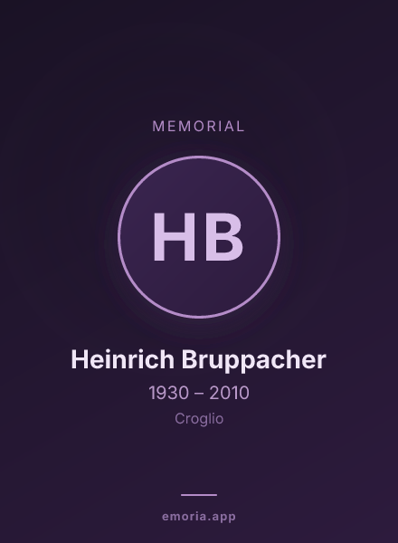 Memorial portrait of Heinrich Bruppacher