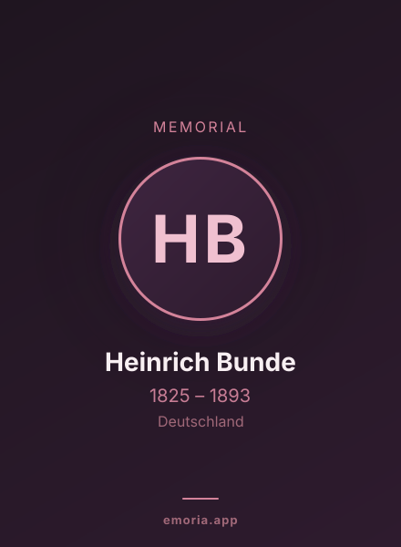 Memorial portrait of Heinrich Bunde