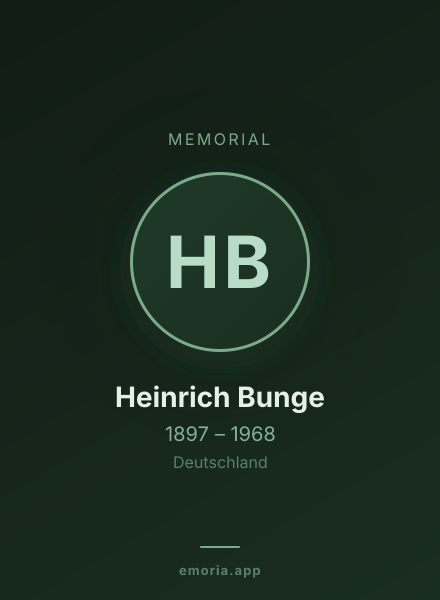Memorial portrait of Heinrich Bunge