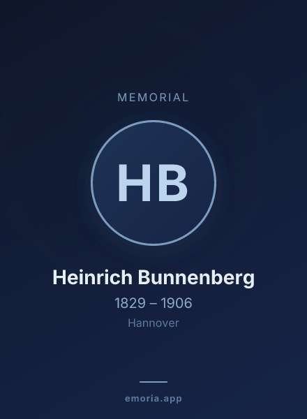 Memorial portrait of Heinrich Bunnenberg