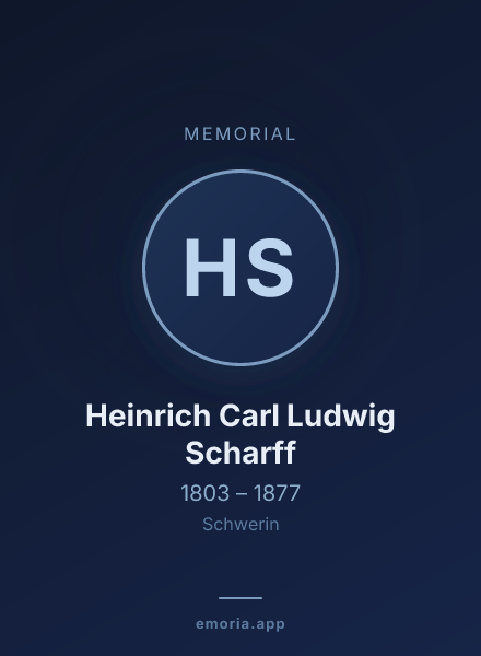 Memorial portrait of Heinrich Carl Ludwig Scharff