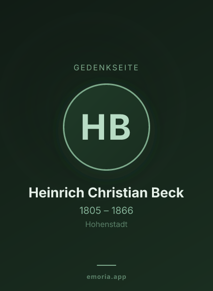 Gedenkportrait von Heinrich Christian Beck