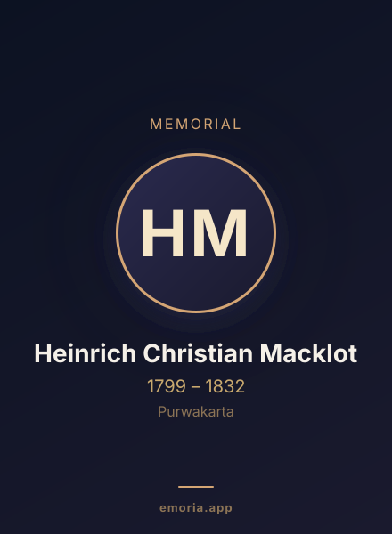 Memorial portrait of Heinrich Christian Macklot
