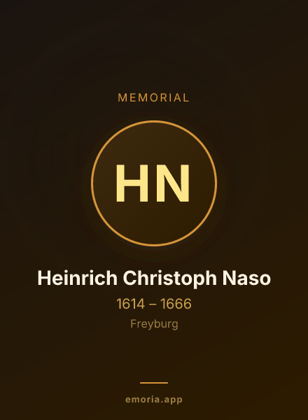 Memorial portrait of Heinrich Christoph Naso