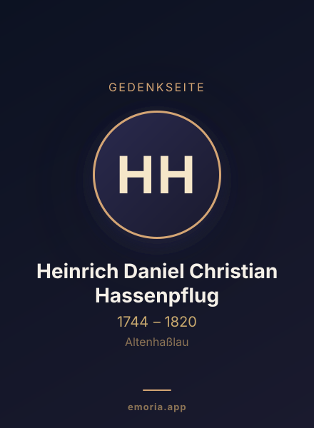Gedenkportrait von Heinrich Daniel Christian Hassenpflug
