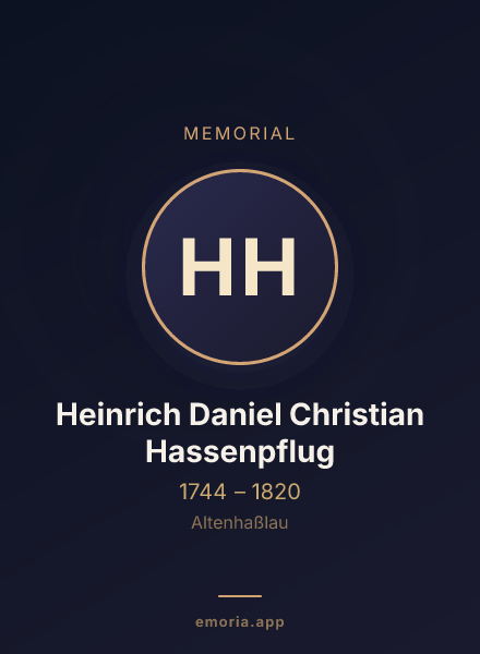 Memorial portrait of Heinrich Daniel Christian Hassenpflug