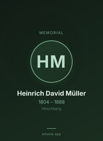 Memorial portrait of Heinrich David Müller