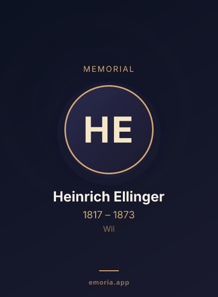 Memorial portrait of Heinrich Ellinger