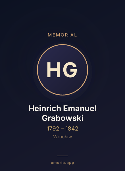 Memorial portrait of Heinrich Emanuel Grabowski