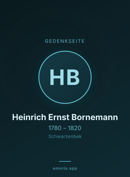 Gedenkportrait von Heinrich Ernst Bornemann