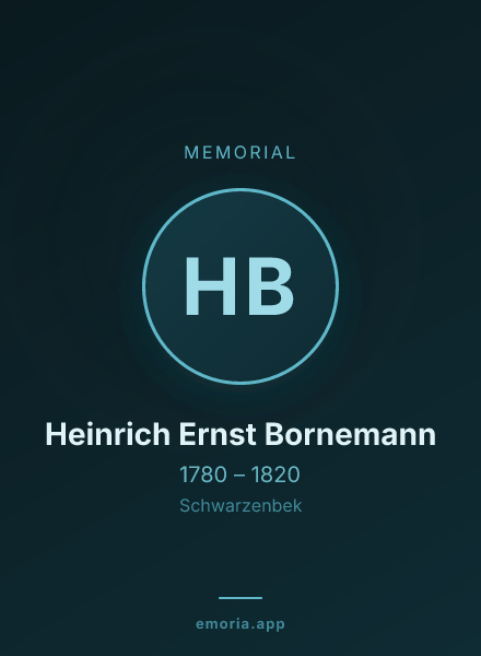 Memorial portrait of Heinrich Ernst Bornemann