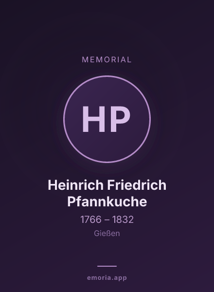 Memorial portrait of Heinrich Friedrich Pfannkuche