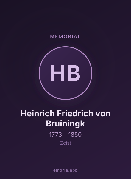 Memorial portrait of Heinrich Friedrich von Bruiningk