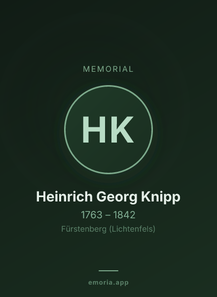 Memorial portrait of Heinrich Georg Knipp