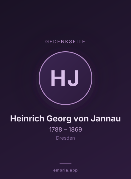 Gedenkportrait von Heinrich Georg von Jannau