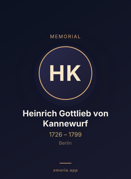 Memorial portrait of Heinrich Gottlieb von Kannewurf