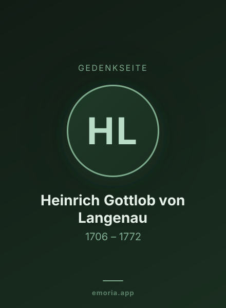 Gedenkportrait von Heinrich Gottlob von Langenau