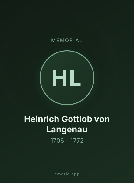 Memorial portrait of Heinrich Gottlob von Langenau
