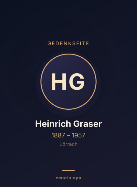 Gedenkportrait von Heinrich Graser