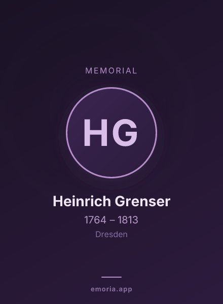 Memorial portrait of Heinrich Grenser