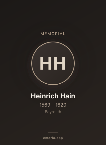 Memorial portrait of Heinrich Hain