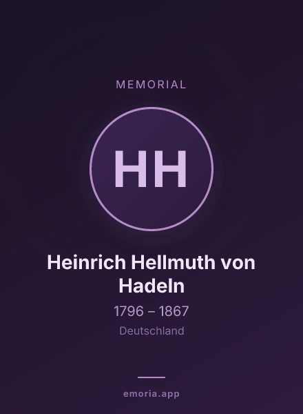 Memorial portrait of Heinrich Hellmuth von Hadeln