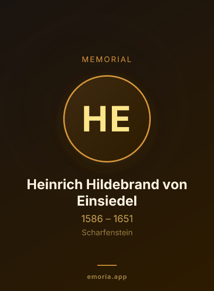 Memorial portrait of Heinrich Hildebrand von Einsiedel