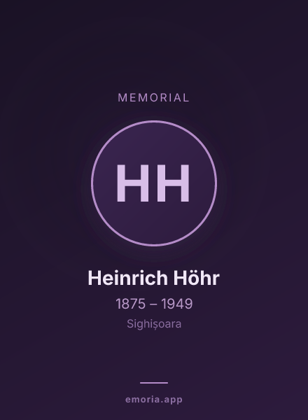 Memorial portrait of Heinrich Höhr