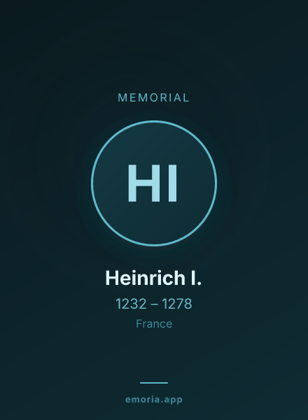 Memorial portrait of Heinrich I.