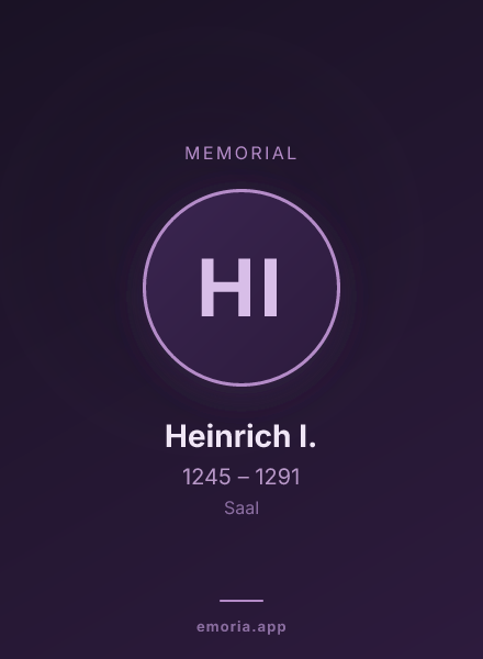 Memorial portrait of Heinrich I.