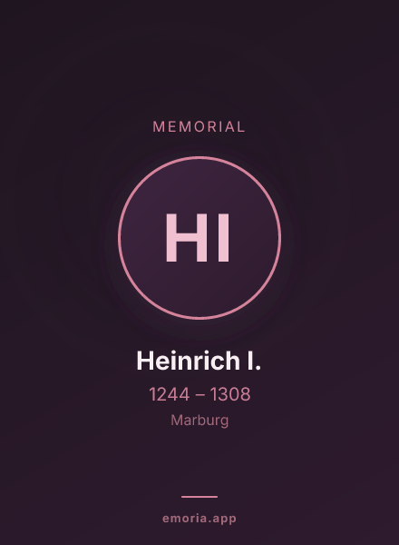 Memorial portrait of Heinrich I.