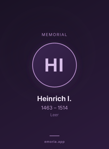 Memorial portrait of Heinrich I.