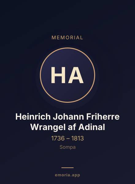 Memorial portrait of Heinrich Johann Friherre Wrangel af Adinal
