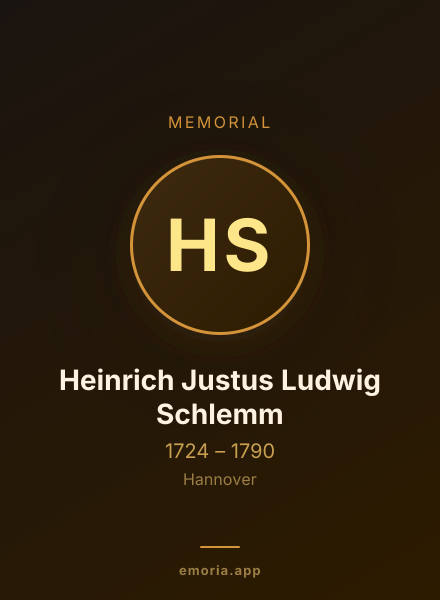 Memorial portrait of Heinrich Justus Ludwig Schlemm