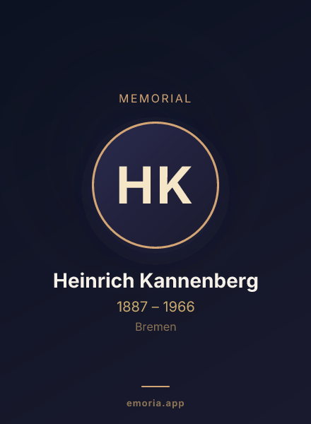 Memorial portrait of Heinrich Kannenberg