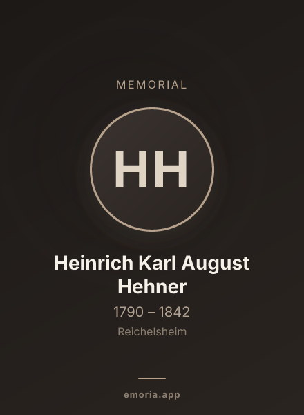 Memorial portrait of Heinrich Karl August Hehner