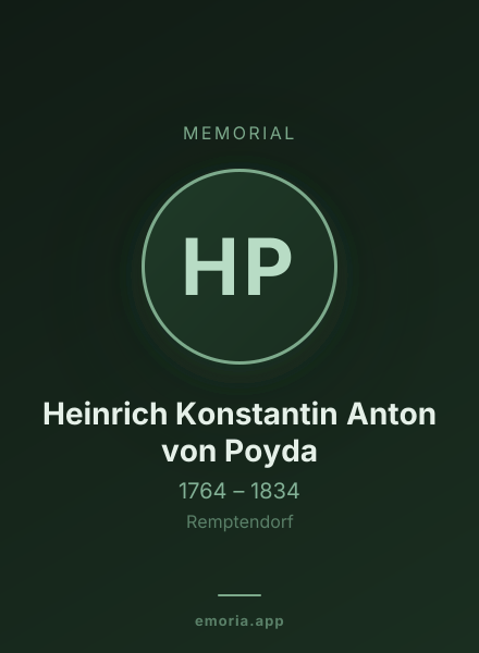 Memorial portrait of Heinrich Konstantin Anton von Poyda