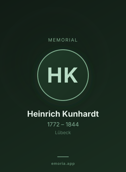 Memorial portrait of Heinrich Kunhardt