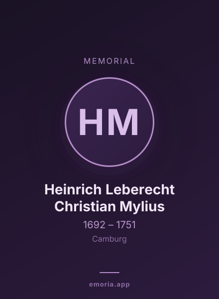 Memorial portrait of Heinrich Leberecht Christian Mylius