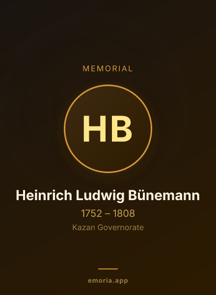 Memorial portrait of Heinrich Ludwig Bünemann